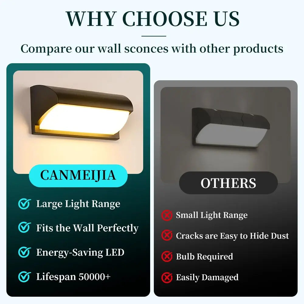 Ridgeview 25W IP65 LED Outdoor Wall Light by Westbury Lighting – product view 4